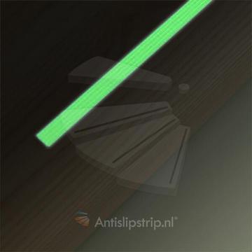 Antislip strips